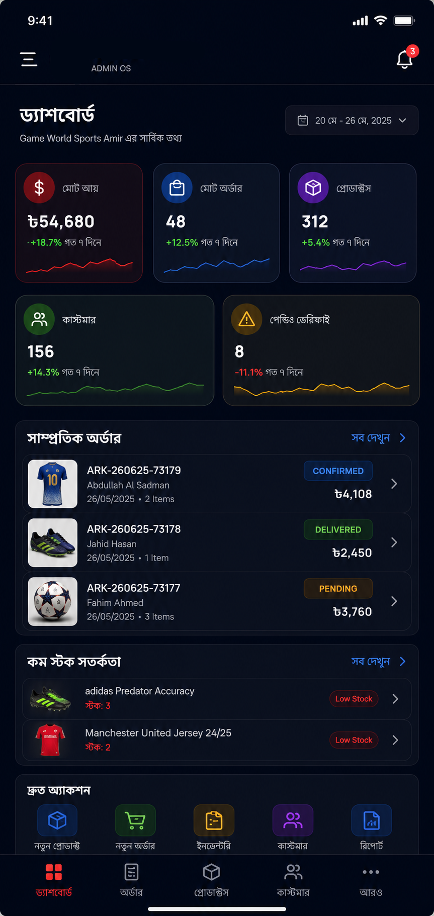 Admin Dashboard Mobile View